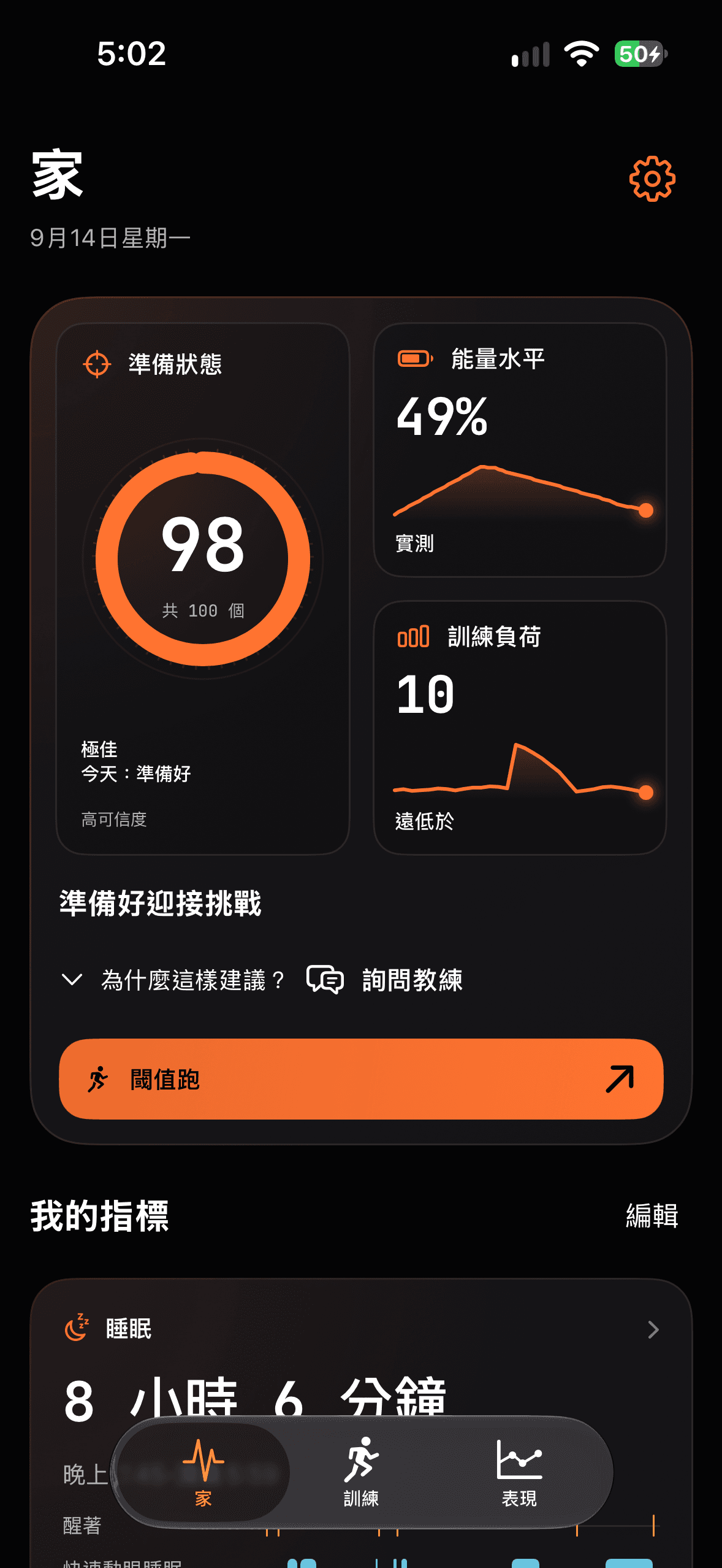 Runbo – 家: 準備狀態, 能量水平, 訓練負荷, 睡眠
