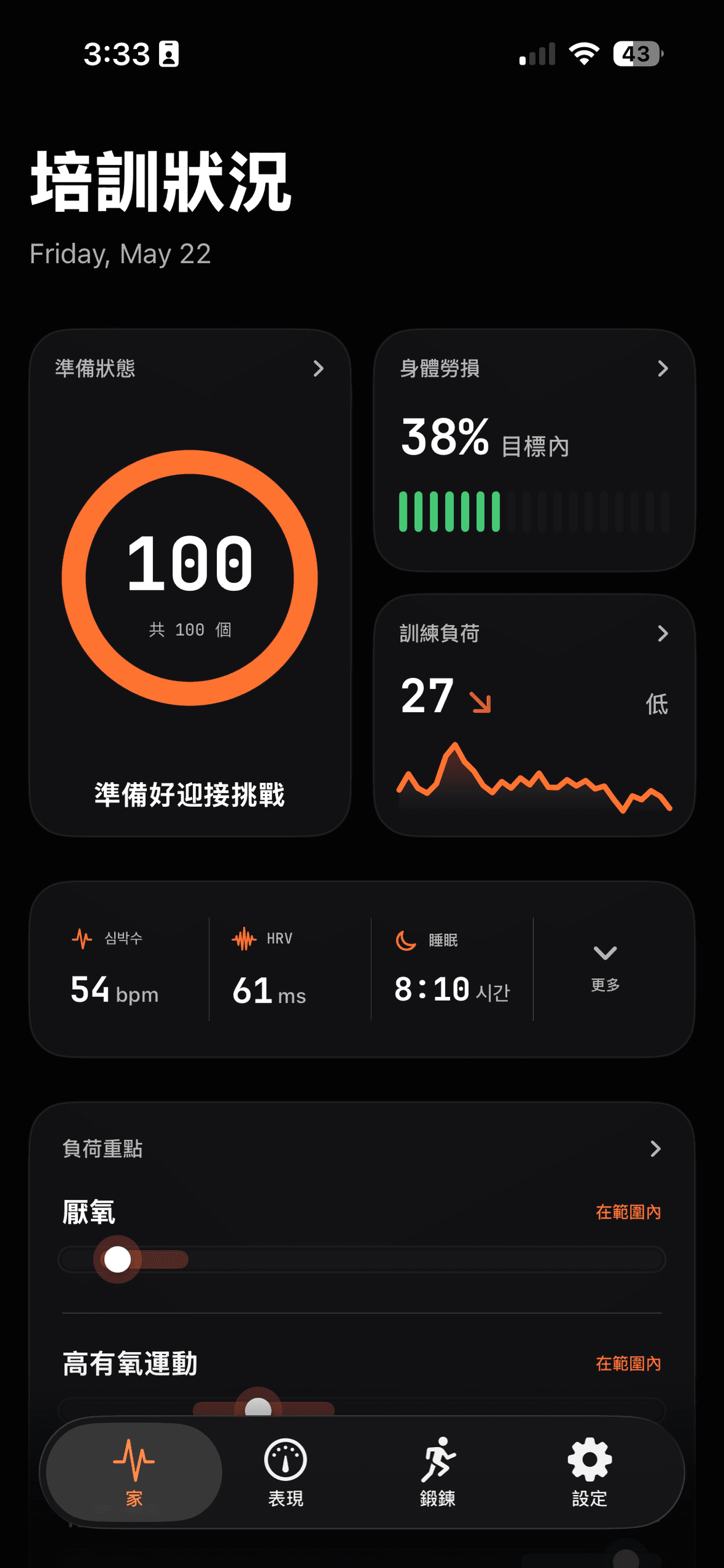 Runbo 首頁儀表板