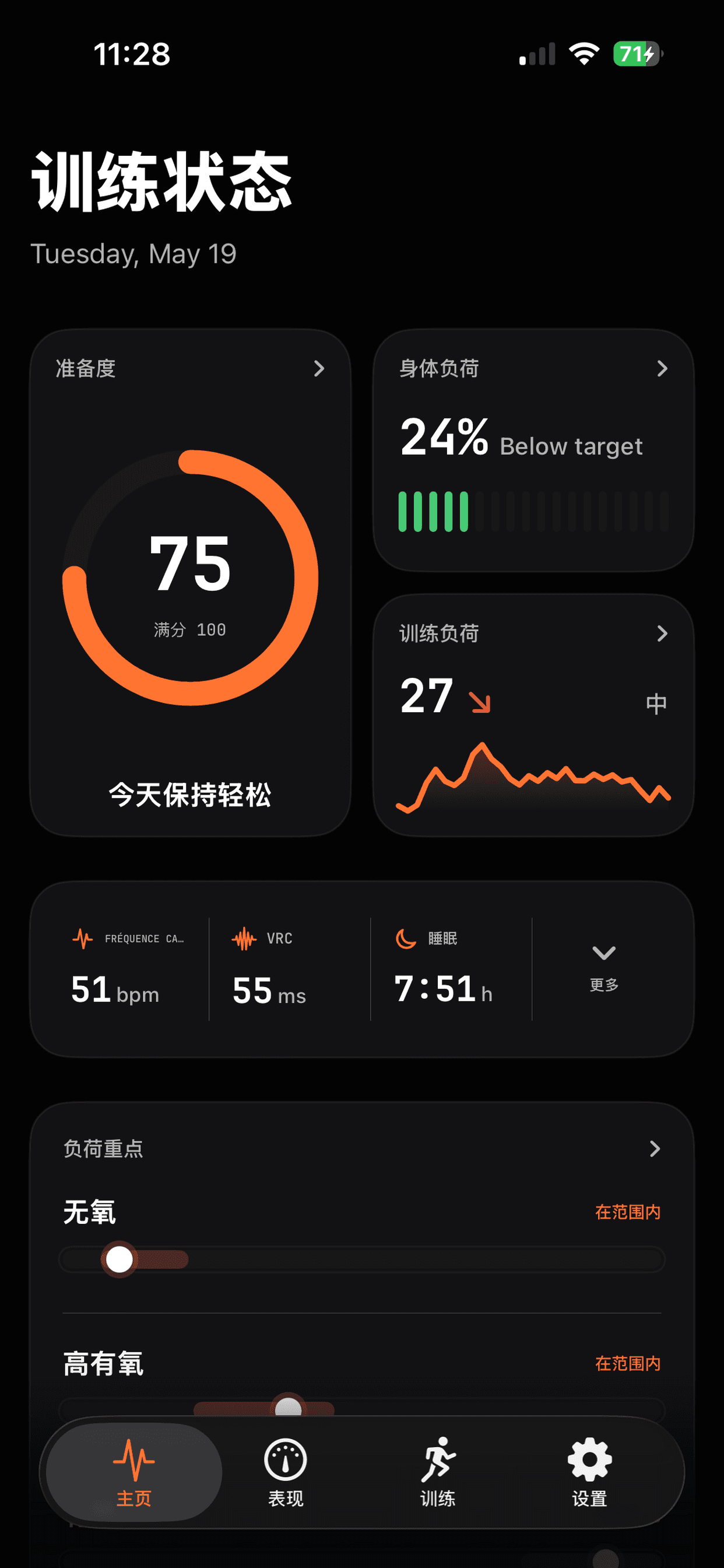 Runbo 首页仪表盘