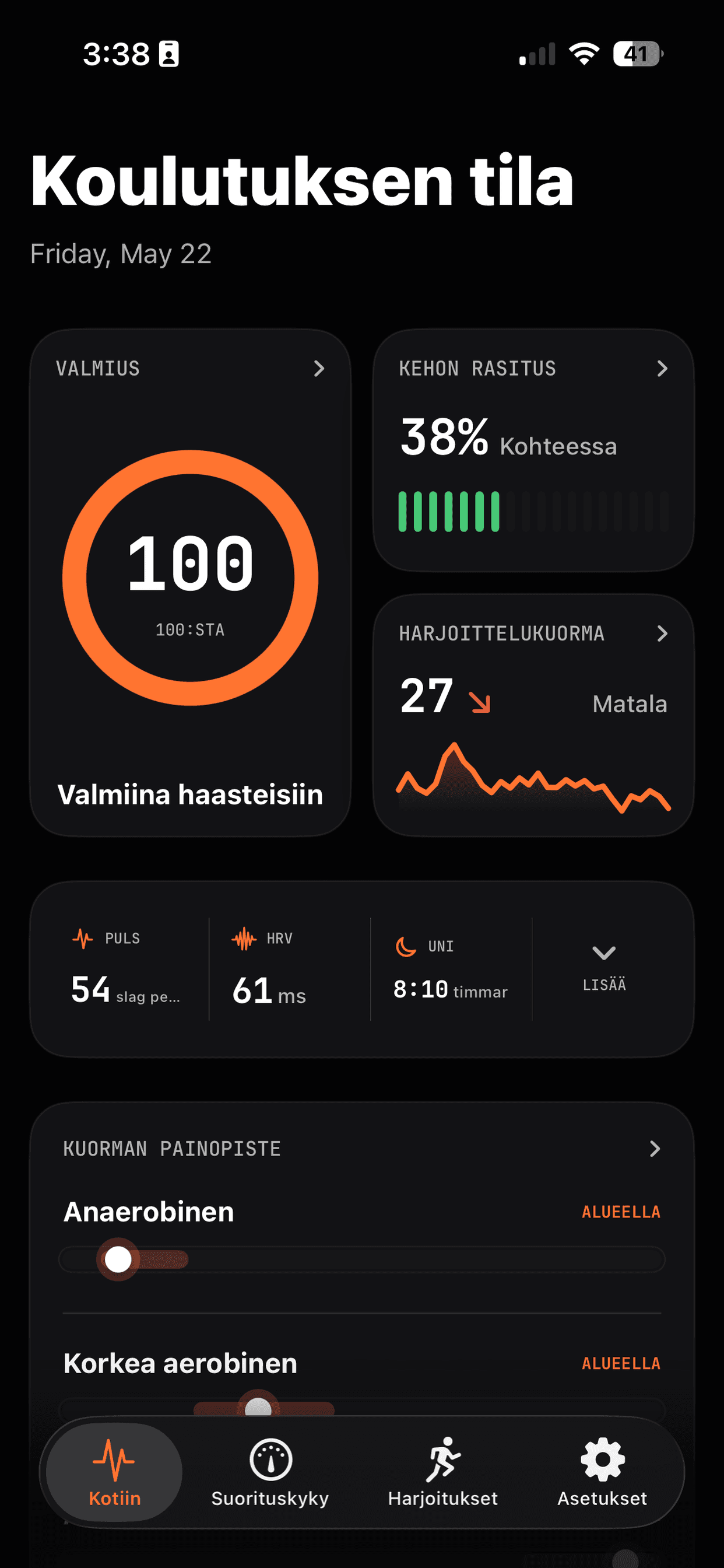 Runbo-koontinäkymä, jossa näkyvät valmius, kehon kuormitus, harjoituskuorma, terveysmittarit ja kuorma-alueet