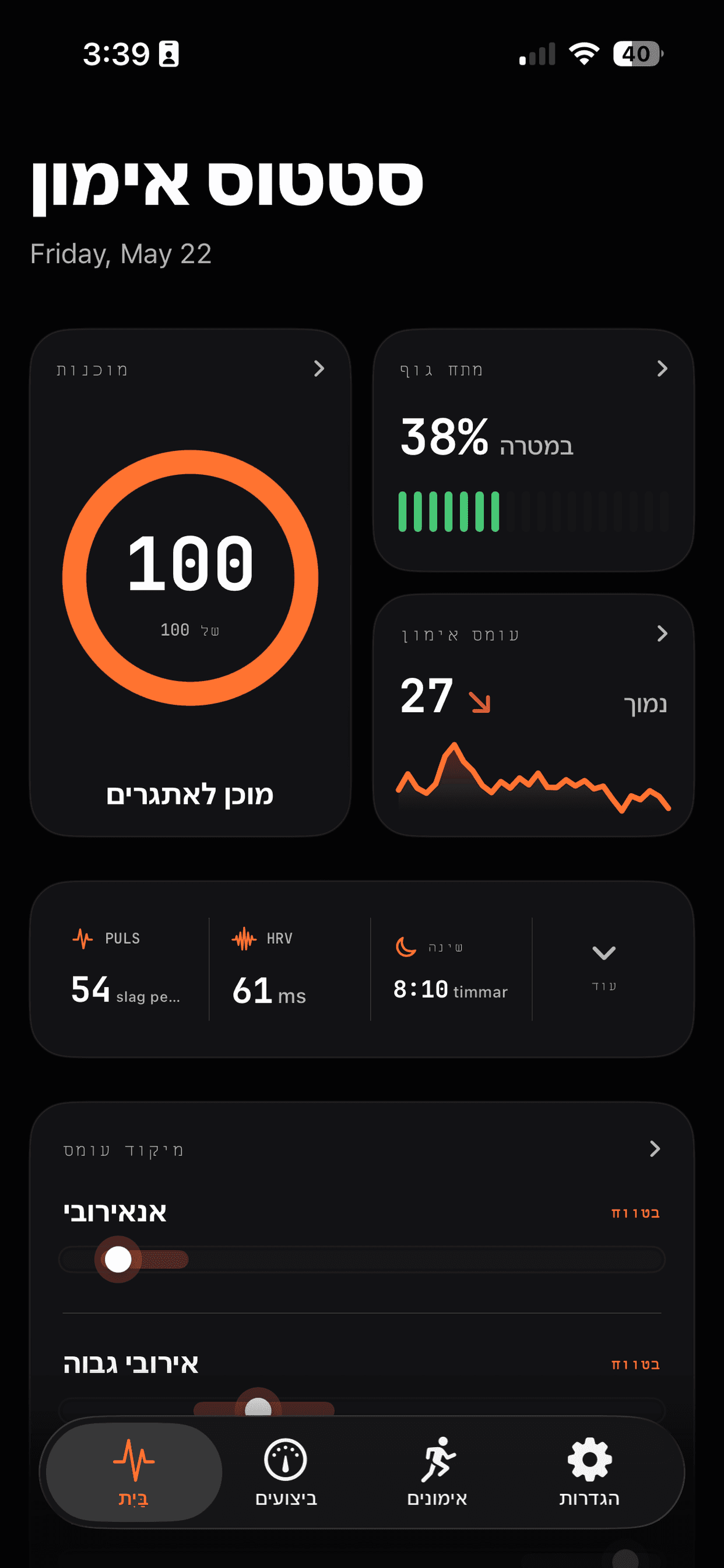 לוח Runbo המציג מוכנות, עומס גוף, עומס אימון, מדדי בריאות וטווחי עומס
