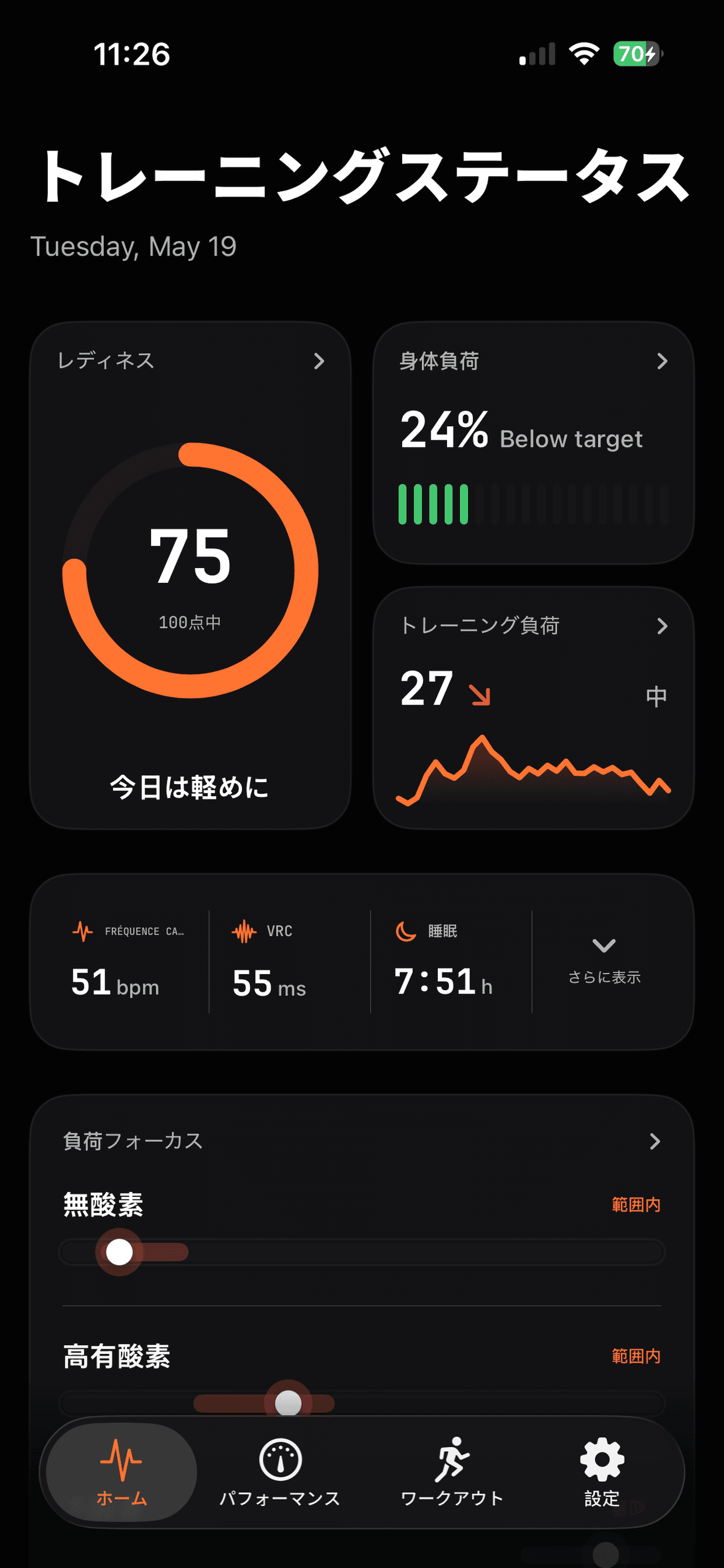 Runboホームダッシュボード