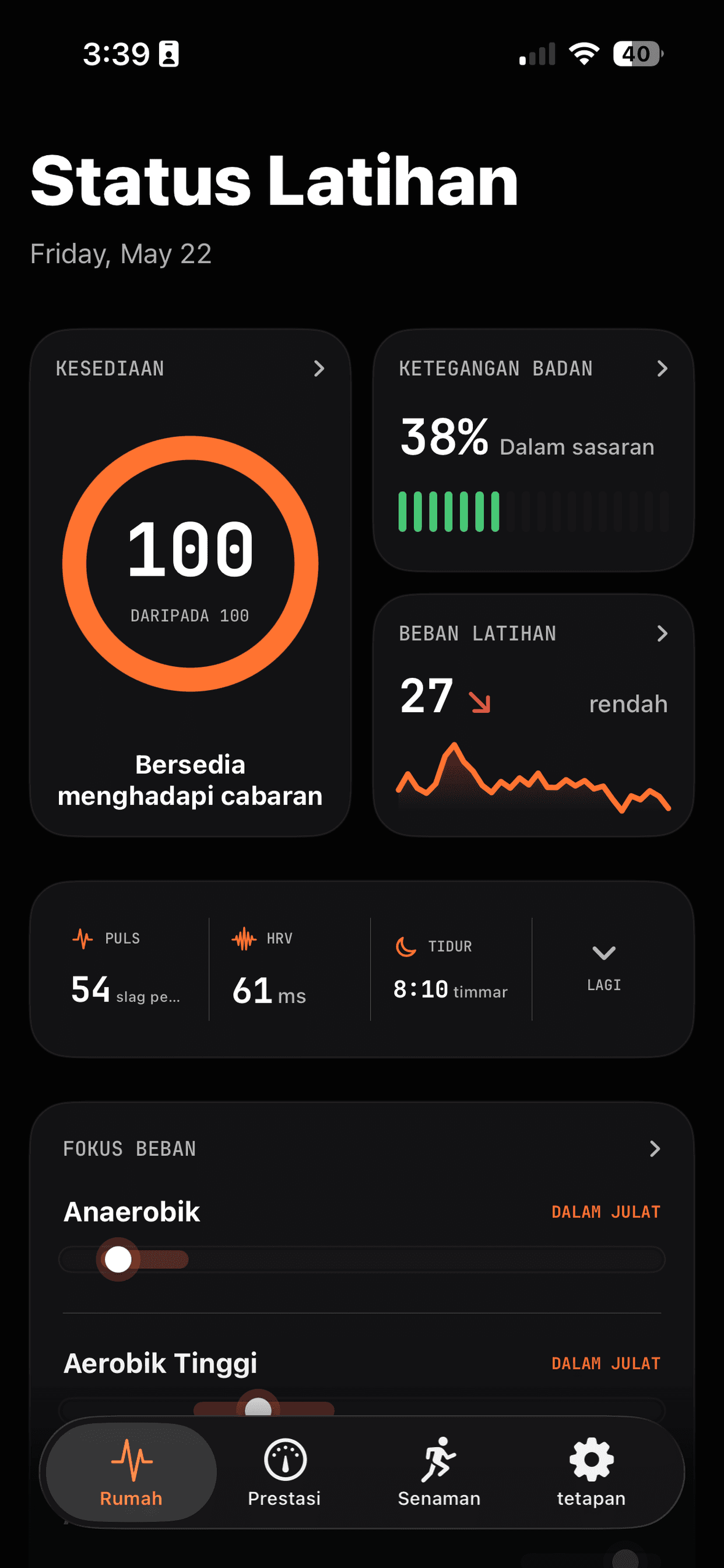Papan pemuka Runbo yang menunjukkan kesediaan, tekanan badan, beban latihan, metrik kesihatan dan julat beban