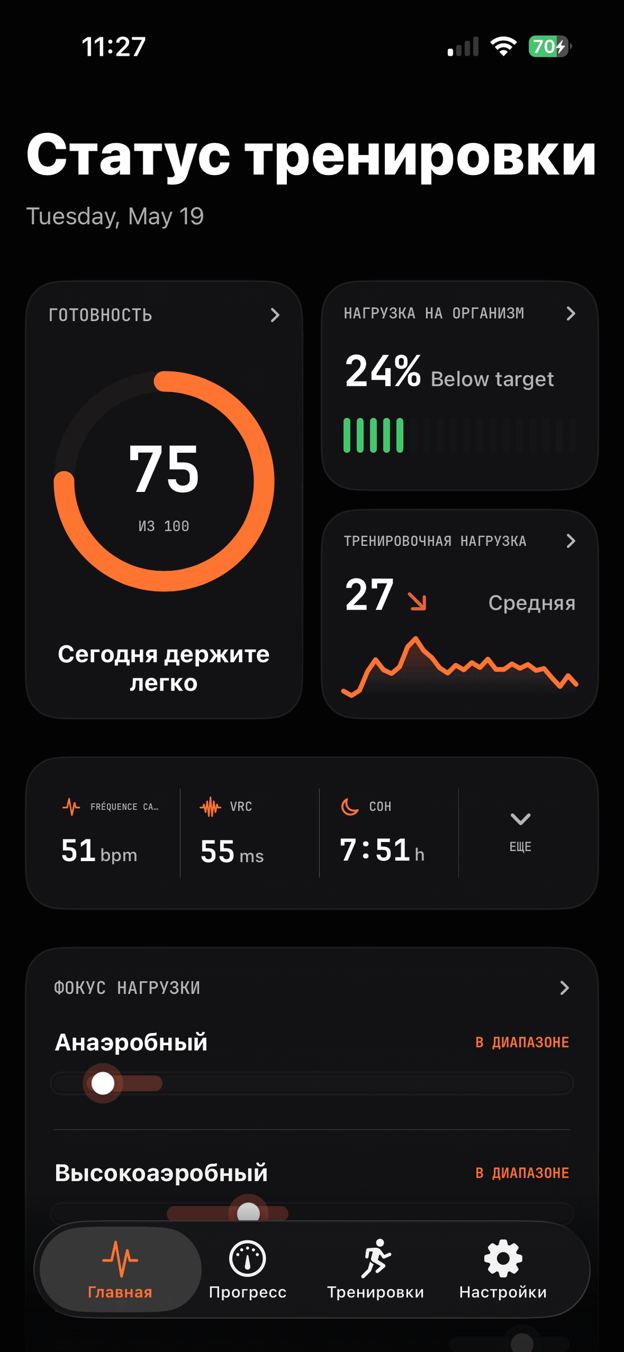 Панель Runbo с готовностью, нагрузкой на организм, тренировочной нагрузкой и распределением нагрузки