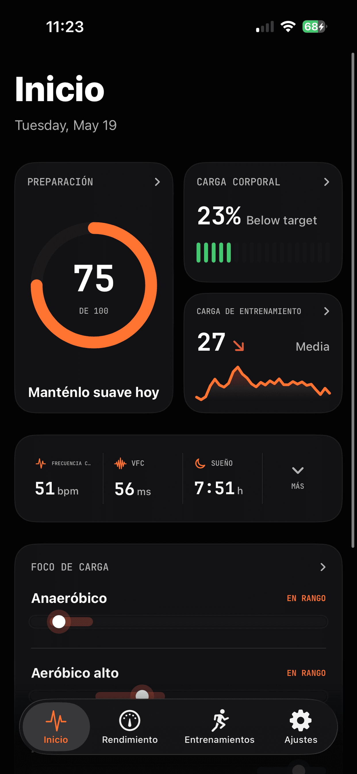 Panel de Runbo con preparación, estrés corporal, carga de entrenamiento, métricas de salud y rangos de carga