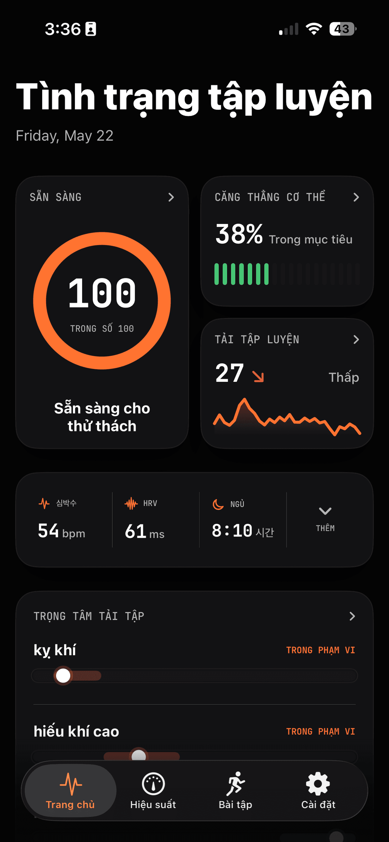 Bảng điều khiển Runbo hiển thị mức sẵn sàng, căng thẳng cơ thể, tải tập luyện, chỉ số sức khỏe và vùng tải
